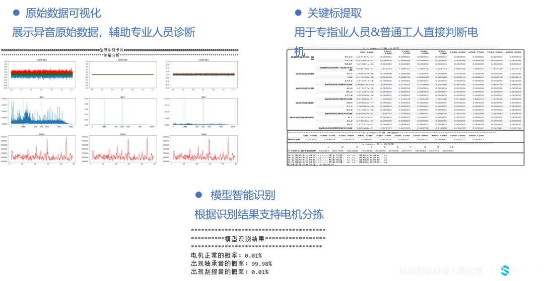 ai模块检验报告：AL模块检验与综合评估报告