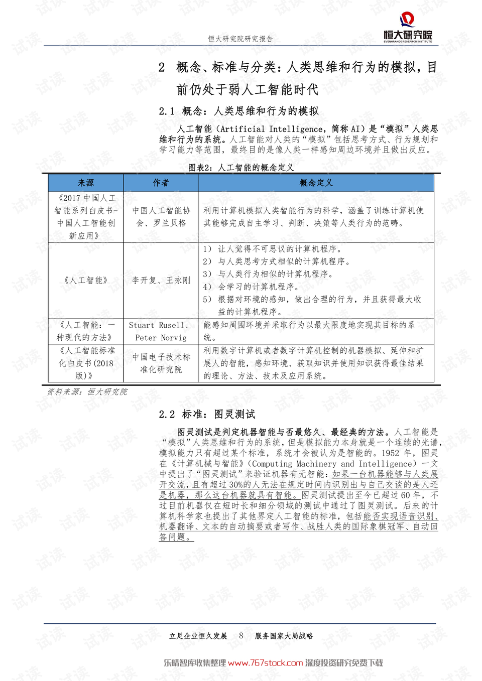 ai模块检验报告：AL模块检验与综合评估报告