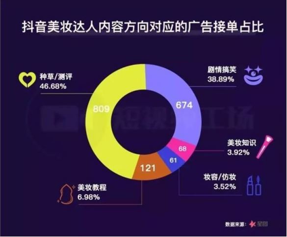 抖音AI文案生成全解析：如何使用AI写文案、操作步骤及热门相关问题解答