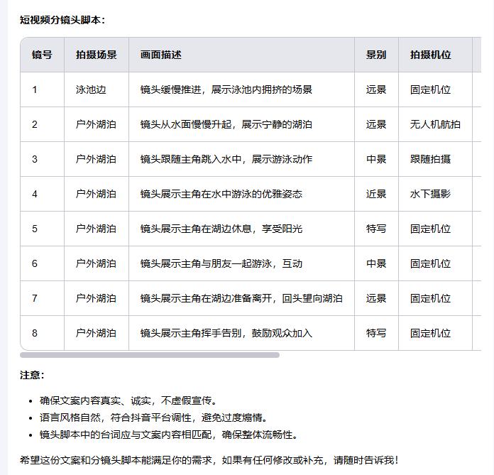 '智能AI助力高效文案创作与优化'