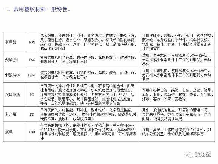 优化写作格式指南：全面解析如何提升文章结构与表达效果