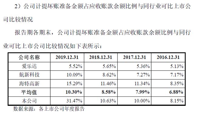 工伤认定报销流程及到账时间详解：常见问题解答与时间节点预测