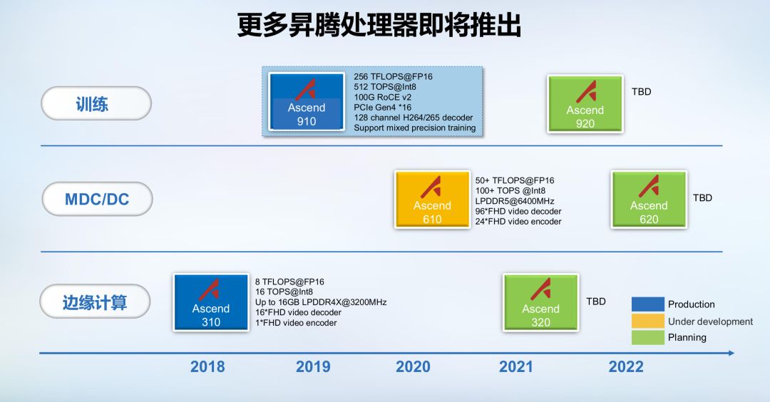 华为AI写作助手官方与安装教程指南