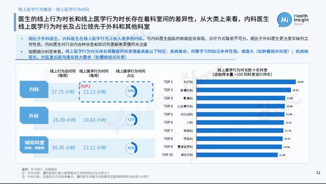 斯坦福2023年度AI全景洞察：101页深度报告解析