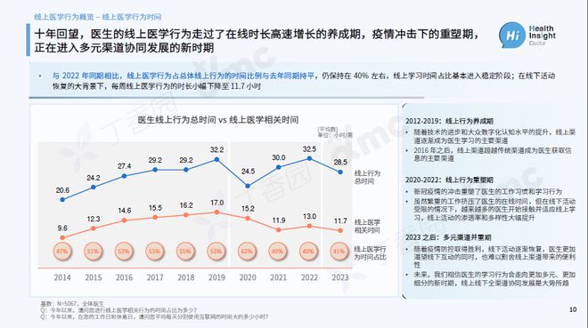 斯坦福2023年度AI全景洞察：101页深度报告解析