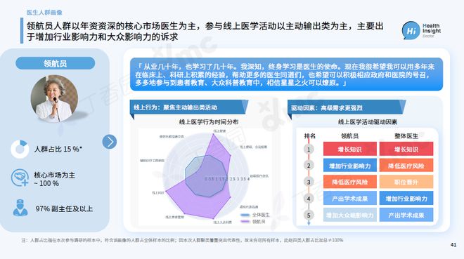 斯坦福2023年度AI全景洞察：101页深度报告解析