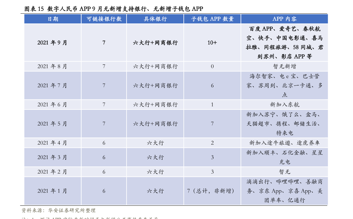 工伤认定与社保待遇有何区别：详解工伤与社保的权益差异