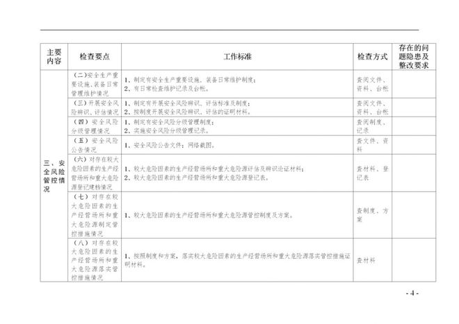 工伤认定备案：必备材料清单与办理流程详解