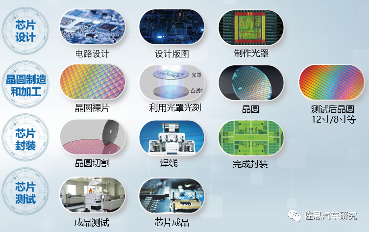 ai海报制作教程：从简单海报到实例步骤详解