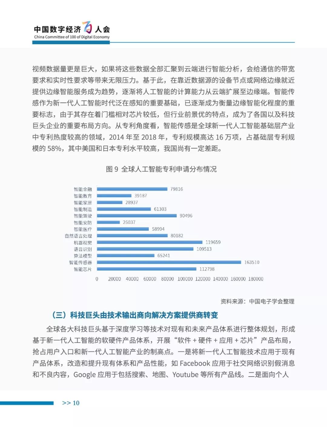 探索与创新：我心中理想的AI助手功能与效能报告