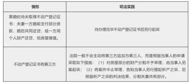 工伤认定科职责：部门归属、顾虑与流程一览及上班时间