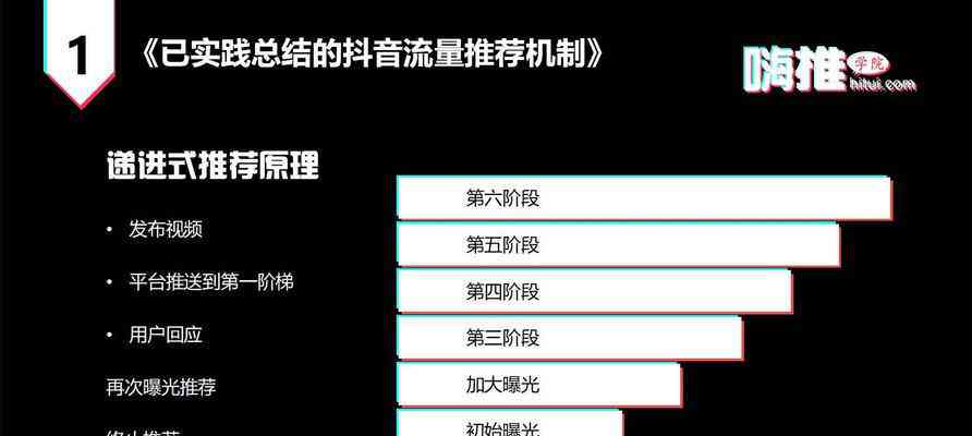 全方位揭秘：抖音利用AI脚本赚钱的多元化策略与实战指南