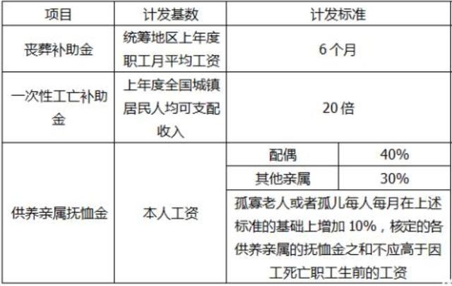 工伤认定后评残有时间限制吗：工伤伤残评定是否有时限要求