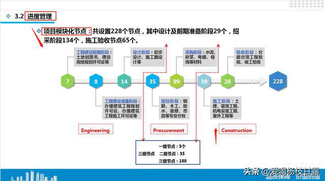 AI在游戏开发中的应用：从设计到运营的全方位解析与实践