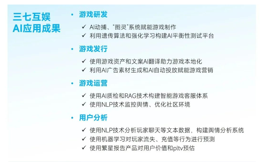 AI在游戏开发中的应用：从设计到运营的全方位解析与实践