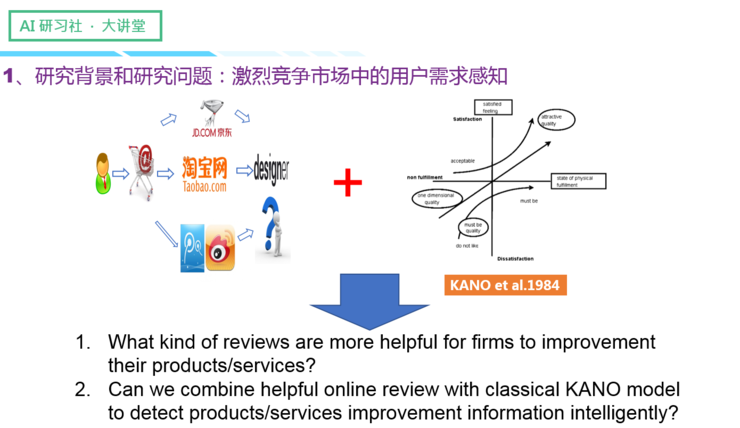 '探究AI写作软件普及背后：技术进步与市场需求双重驱动因素分析'