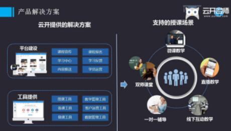 思创云平台：全方位解析、应用指南与功能优势详解