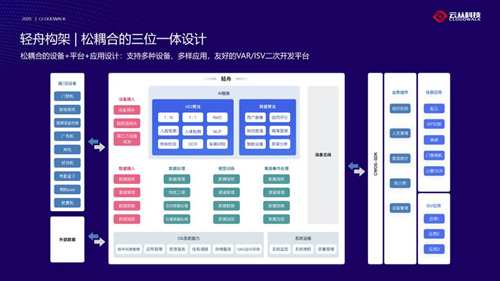 思创云平台：全方位解析、应用指南与功能优势详解