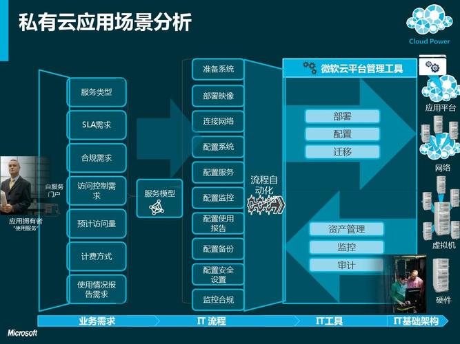 思创云平台：全方位解析、应用指南与功能优势详解