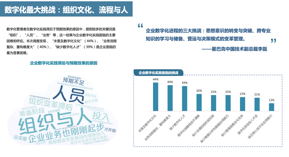 2021 AI编程脚本指南：智能技术实践与应用解析