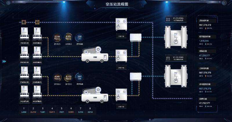 高效压缩：实现一天工作时间内的高效产出