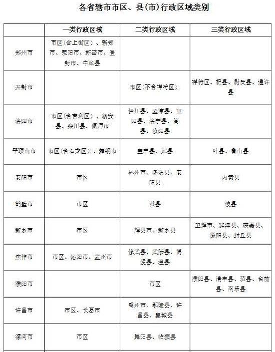 实时薪资发放：工作一天后能否立即获得工资及其相关规定解析