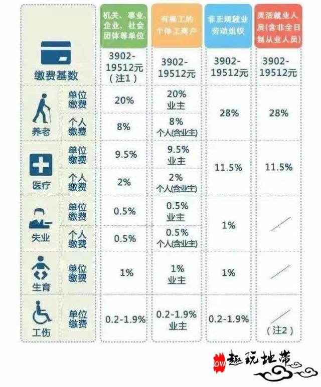 实时薪资发放：工作一天后能否立即获得工资及其相关规定解析