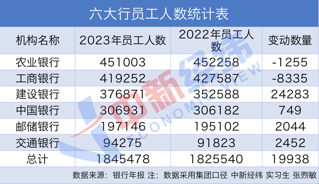 实时薪资发放：工作一天后能否立即获得工资及其相关规定解析