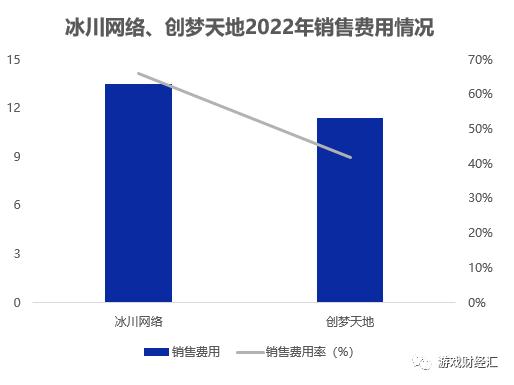 越之剑：创天互娱最新动态与全面解读，探索游戏产业创新之路