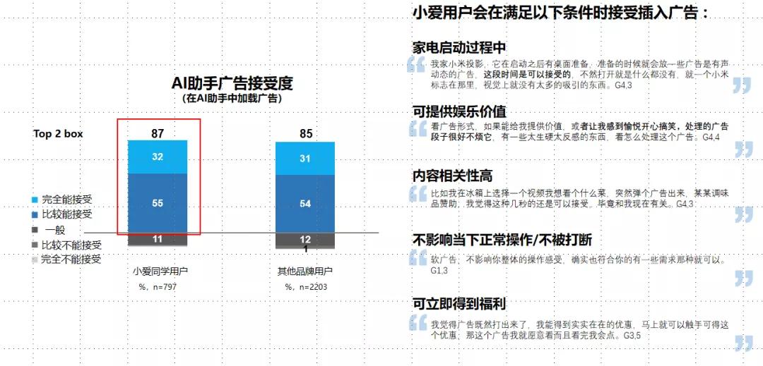 AI写作助手优劣分析：全方位评估其功能、效果与适用场景