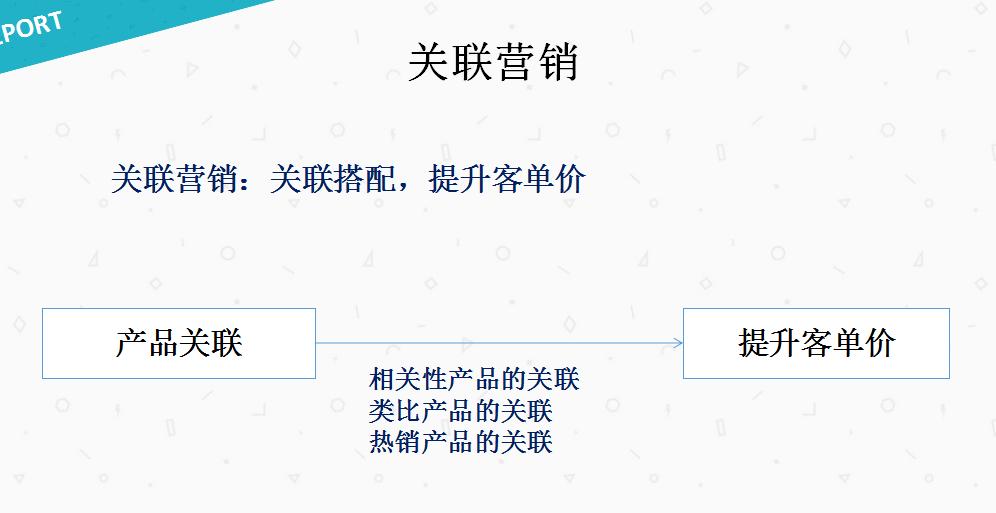 '智能文案优化助手：专业标题与内容修改工具'