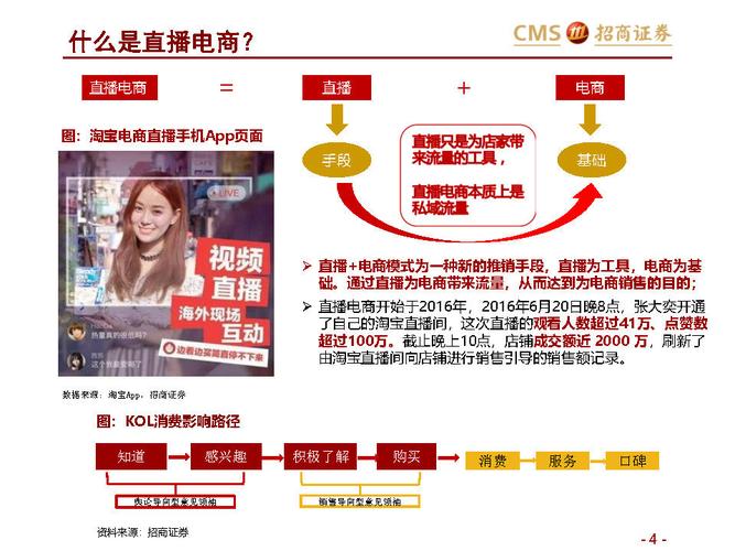 全方位带货文案模板攻略：解决所有电商营销难题与用户搜索问题