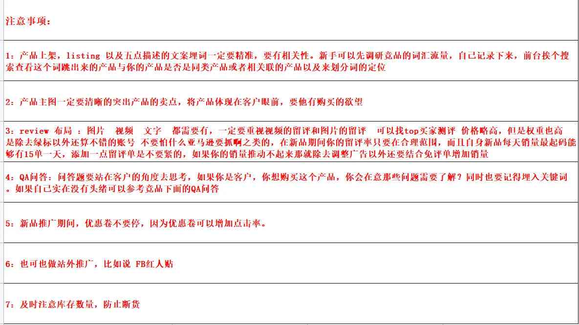 全方位带货文案模板攻略：解决所有电商营销难题与用户搜索问题