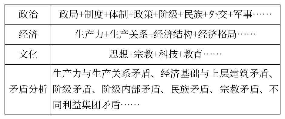 打造高转化率：融入关键词的带货文案必备特质解析