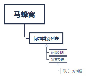 小牛阅读写作软件评测：功能、效果及用户反馈全面解析