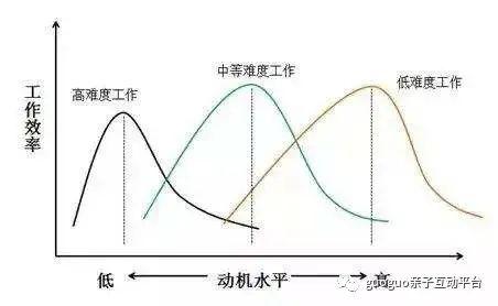 工作两年算久吗：时长、稳定性、状态与是否老员工的综合评估