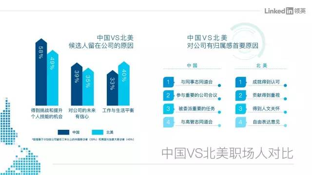 工作两年：职场成长的时间长度解析与意义探讨