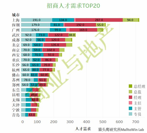 工作两年：职场成长的时间长度解析与意义探讨