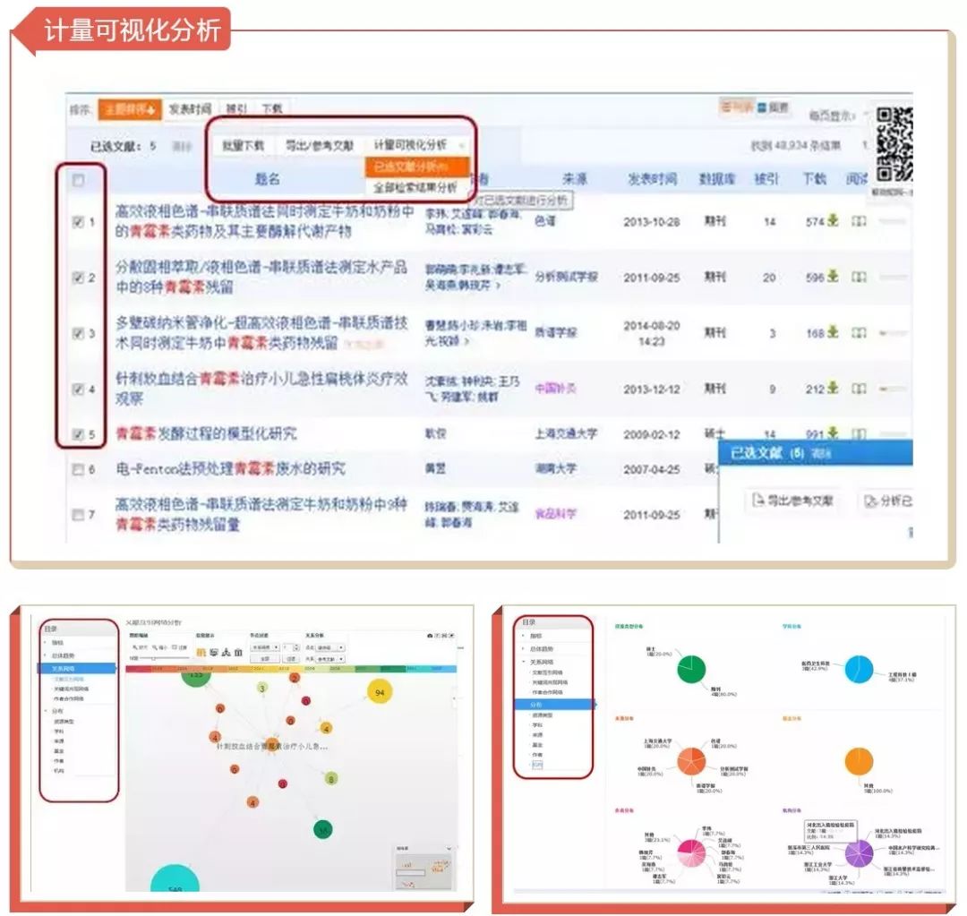 知网如何全面检索作者信息及研究作品：一网打尽作者资料与学术成果