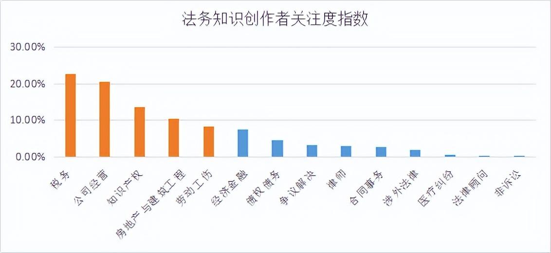 工伤认定详解：个人行为导致的职场伤害是否算工伤及如何处理