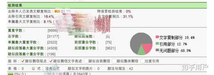 知网能否检测到：全面解析知网查重范围及注意事项