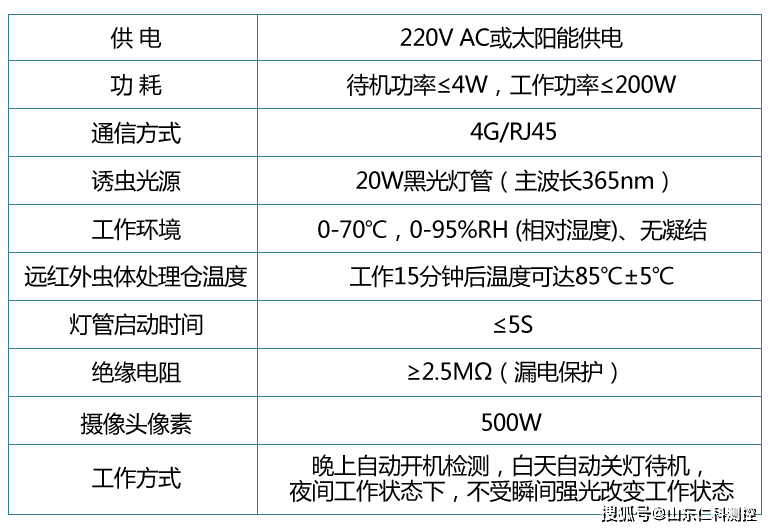 雅思写作AI评分系统准确性评估：全面解析其评分效果与可靠性