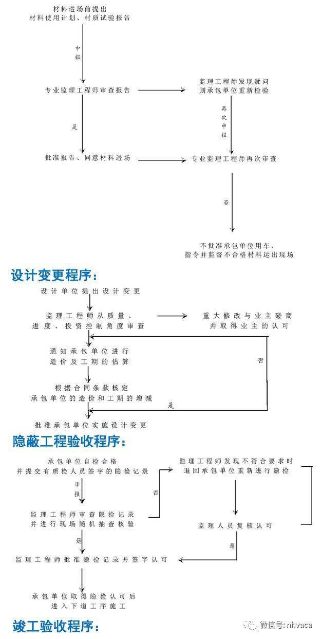 工作中车祸工伤赔偿标准最新计算方法及赔偿流程详解