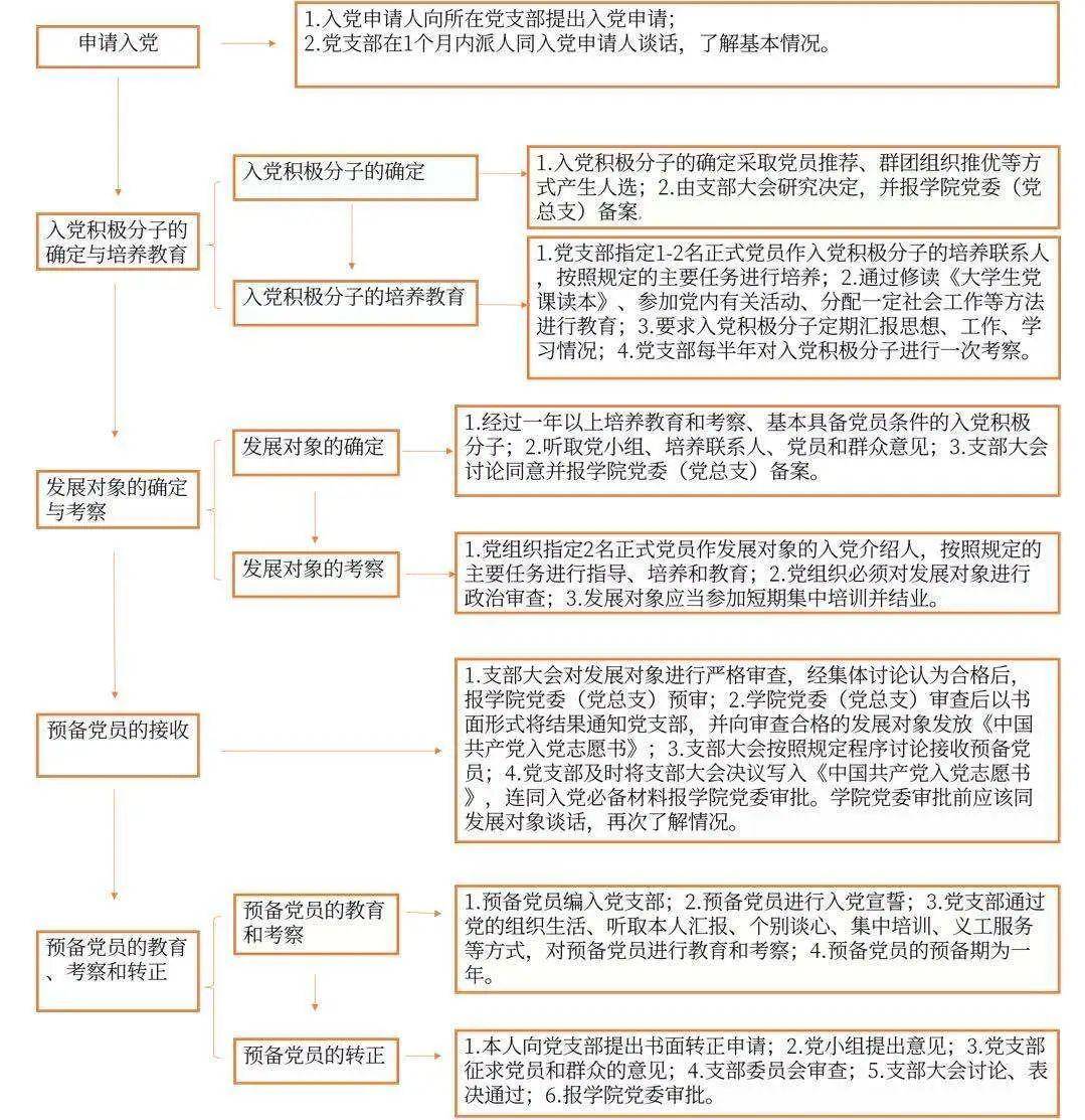 工伤赔偿全解析：如何认定工伤、申请流程与赔偿标准一览