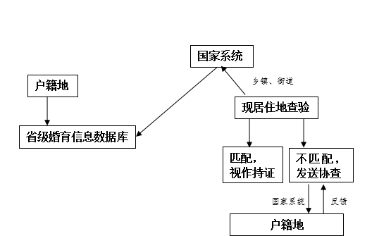 工作中受伤赔偿指南：全面解析劳动损伤赔偿法律规定与流程