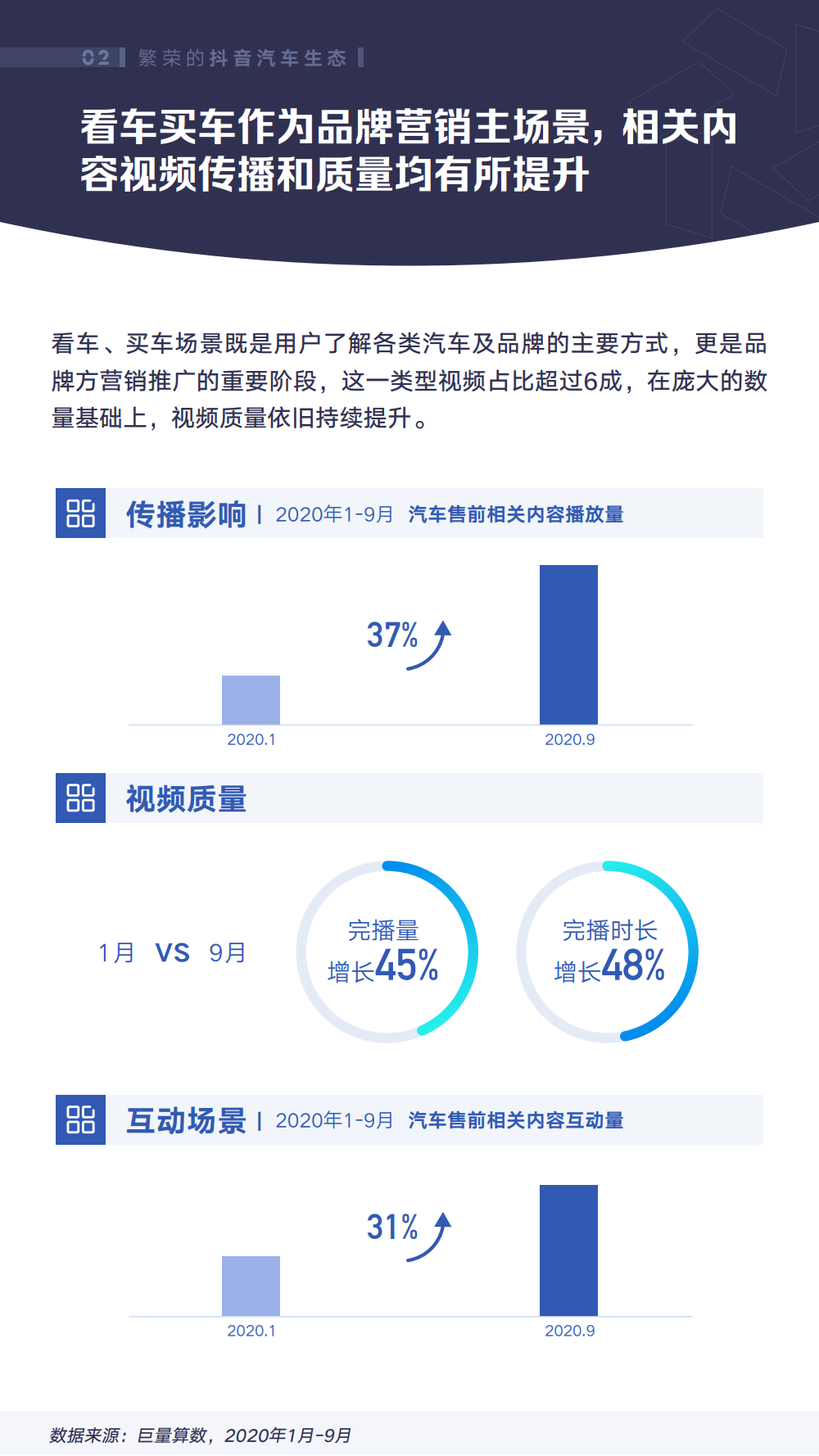 抖音创作者全面指南：如何开通账号、提升曝光与吸引粉丝攻略