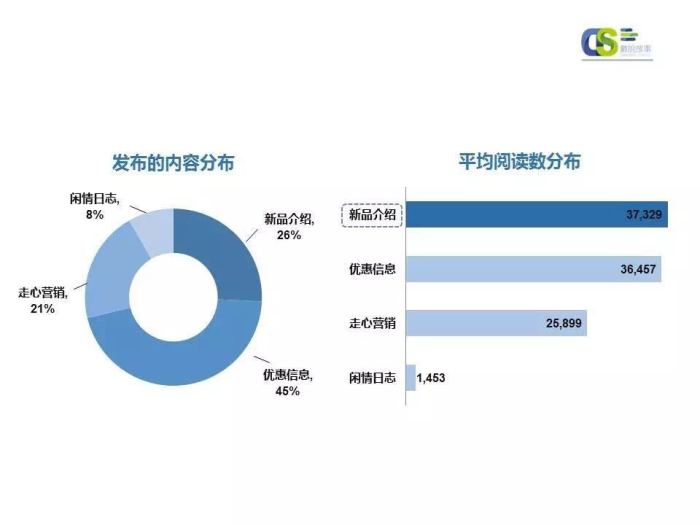 智能洞察：AI助力家居市场调研报告模板与范文精粹