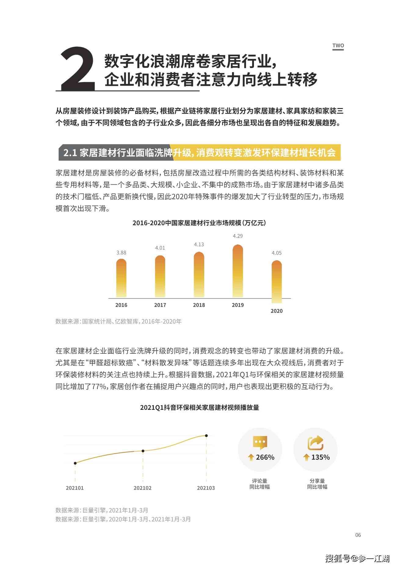 智能洞察：AI助力家居市场调研报告模板与范文精粹