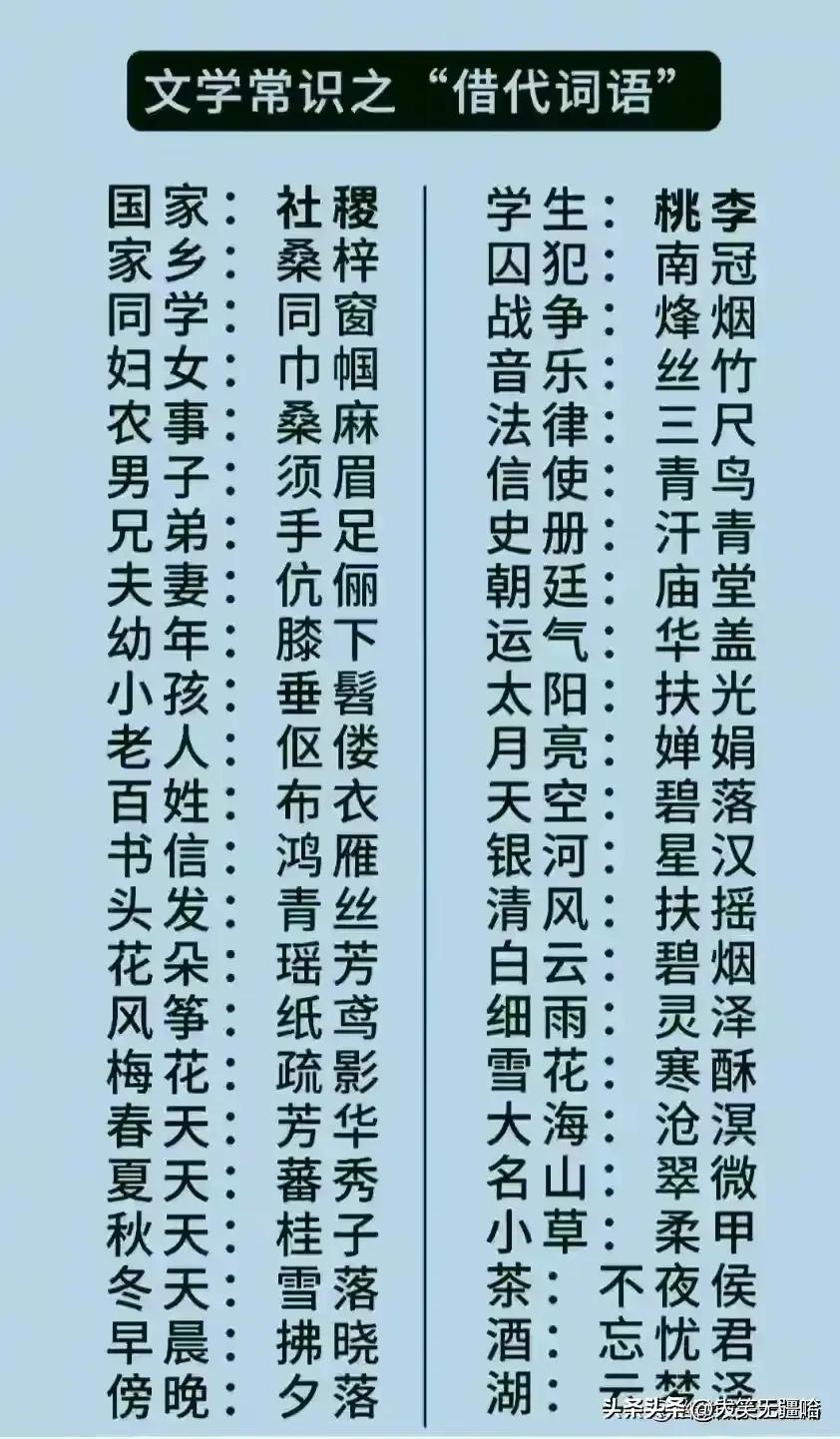 工作中摔伤未达伤残等级，是否仍可认定为工伤？