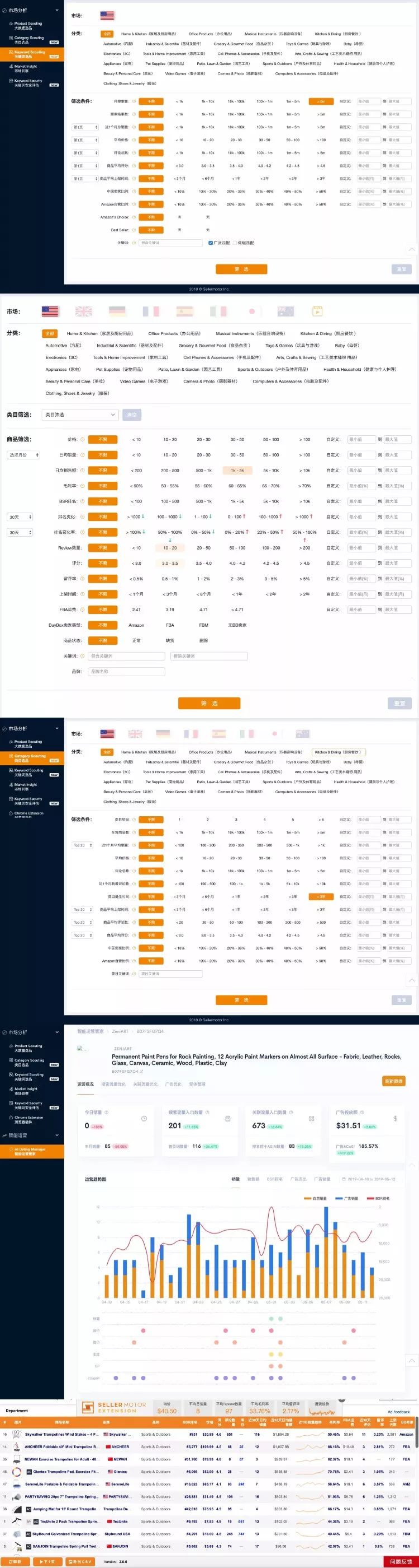 AI创作发布平台收益数据查询与监测指南